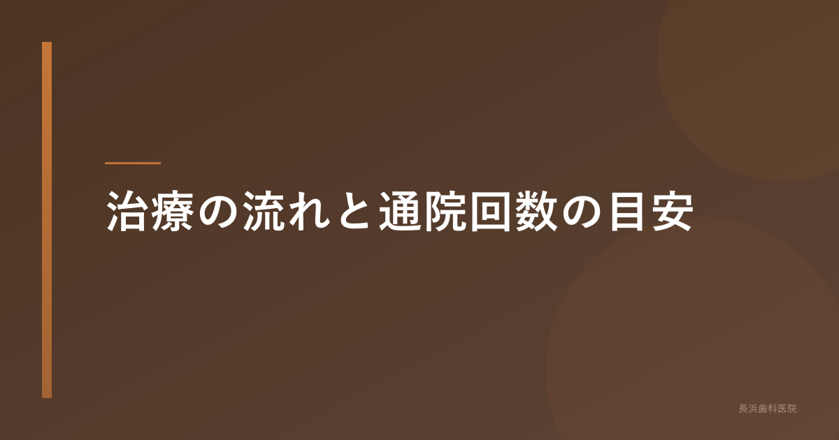 治療の流れと通院回数の目安