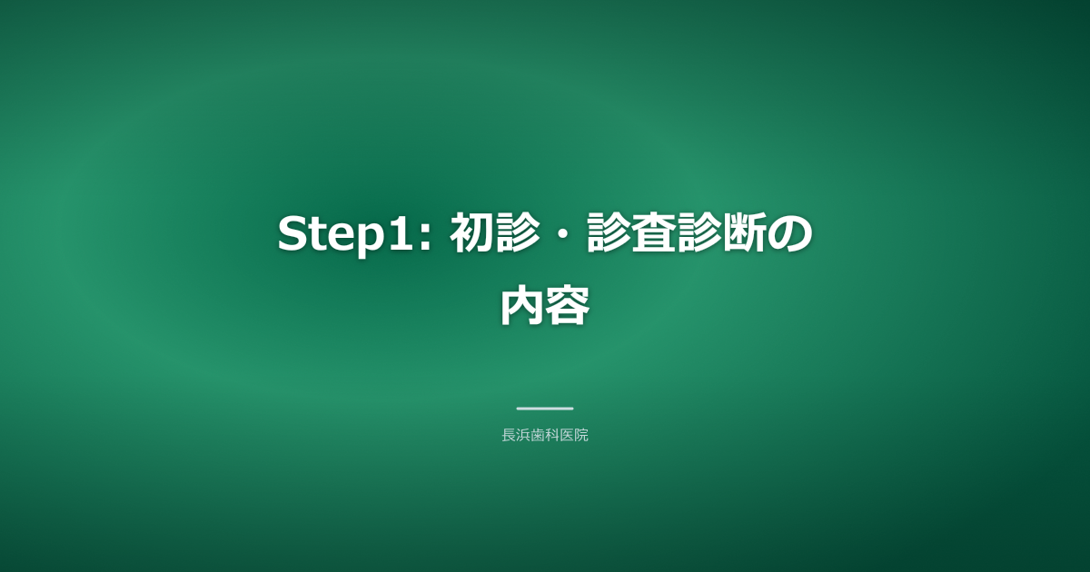 歯科医師と患者がCT画像を見ながら説明を受ける様子
