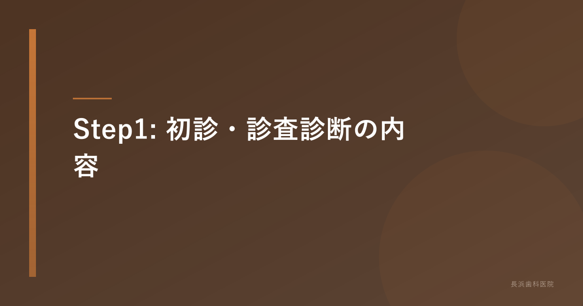 歯科医師と患者がCT画像を見ながら説明を受ける様子
